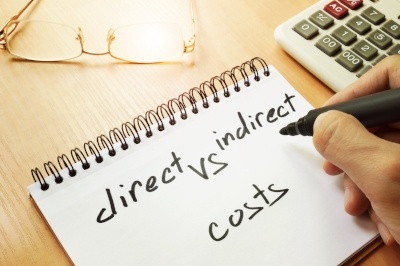 Direct and indirect costs of absenteeism